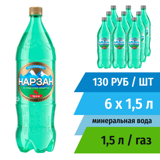 Минеральная Вода Нарзан натуральной газации 1,5л. в упаковке 6 штук